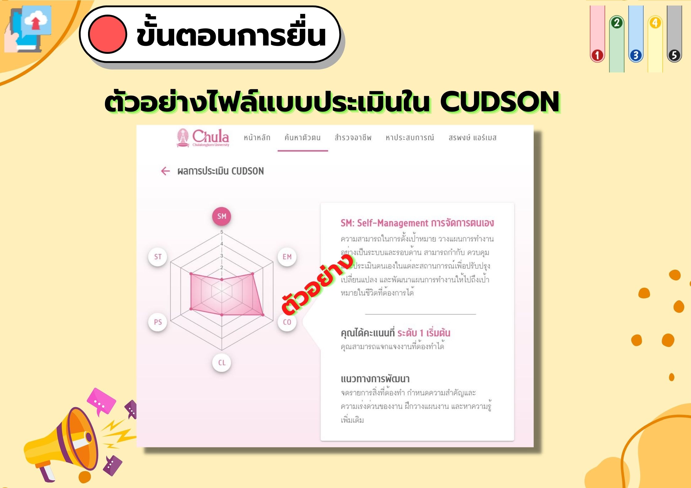 new rcu 107 65